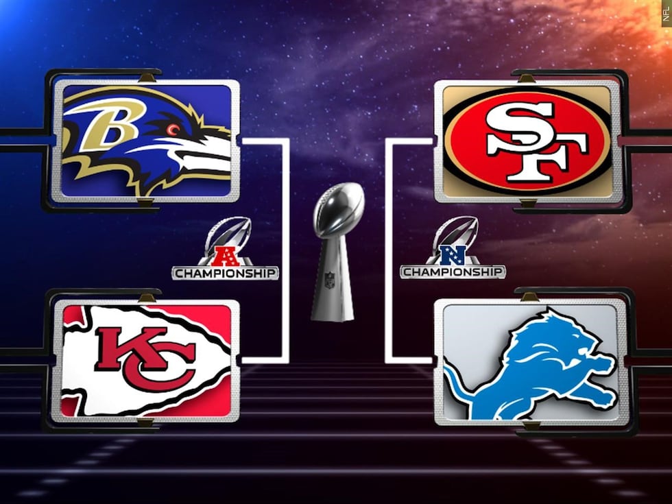 Former NFL players give their picks for AFC/NFC championship games