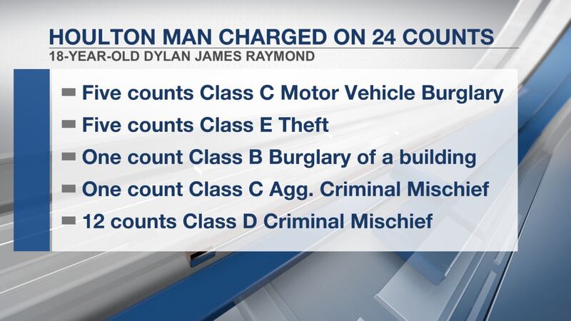 Houlton man charged on 24 counts