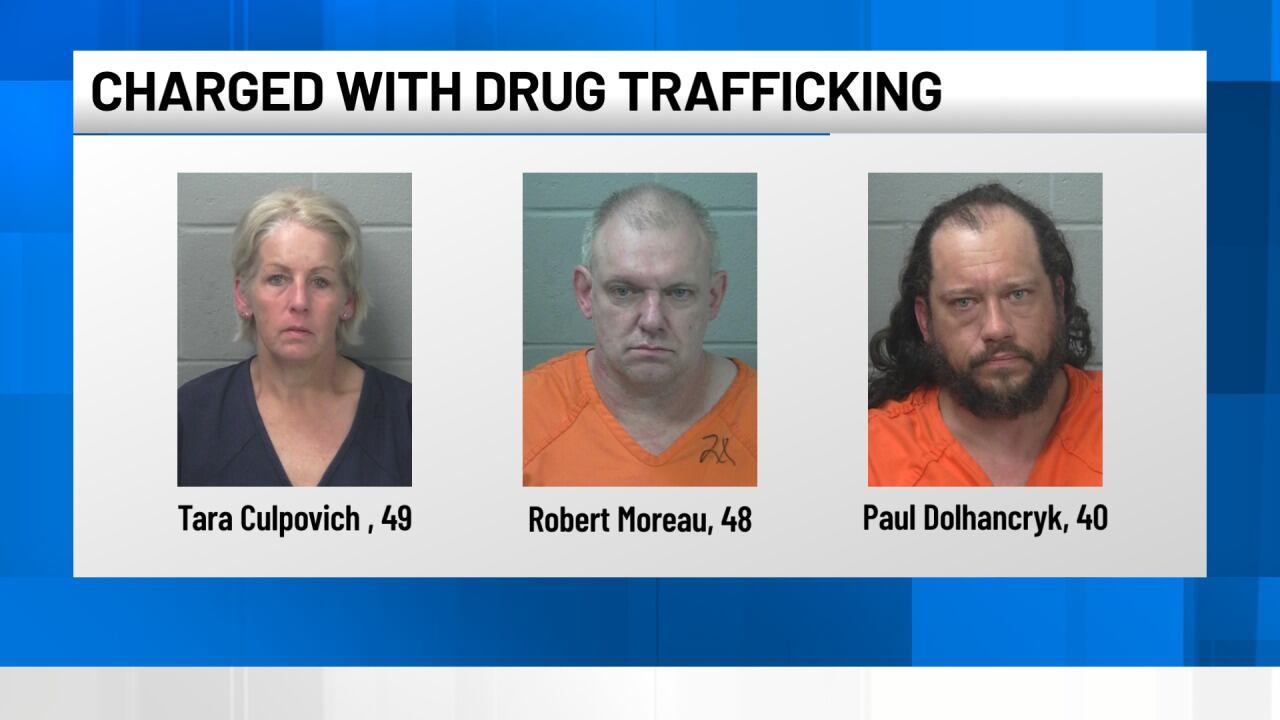 Three charged with drug trafficking - Vimarsana News